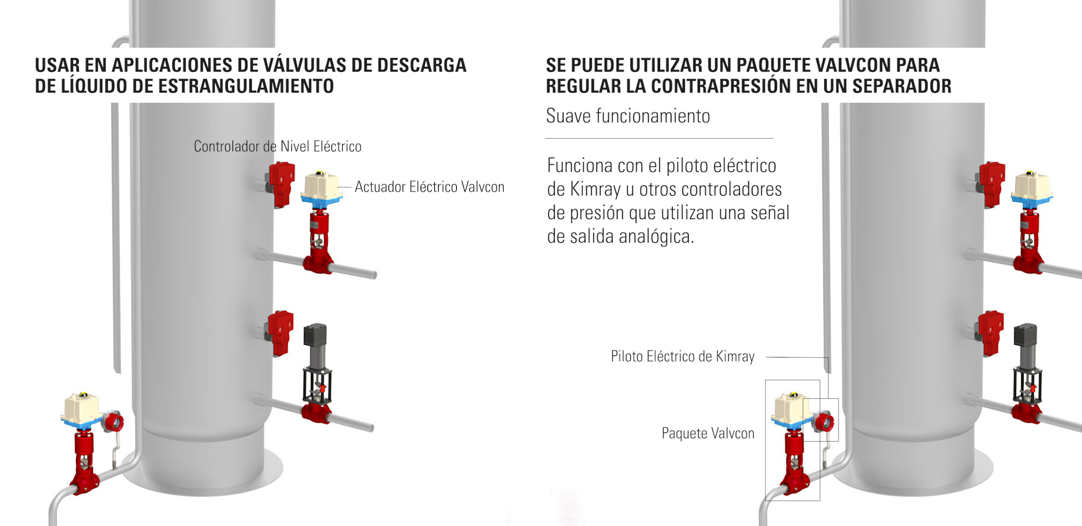 5 Productos de Control Eléctrico Para Reducir Las Emisiones Fugitivas